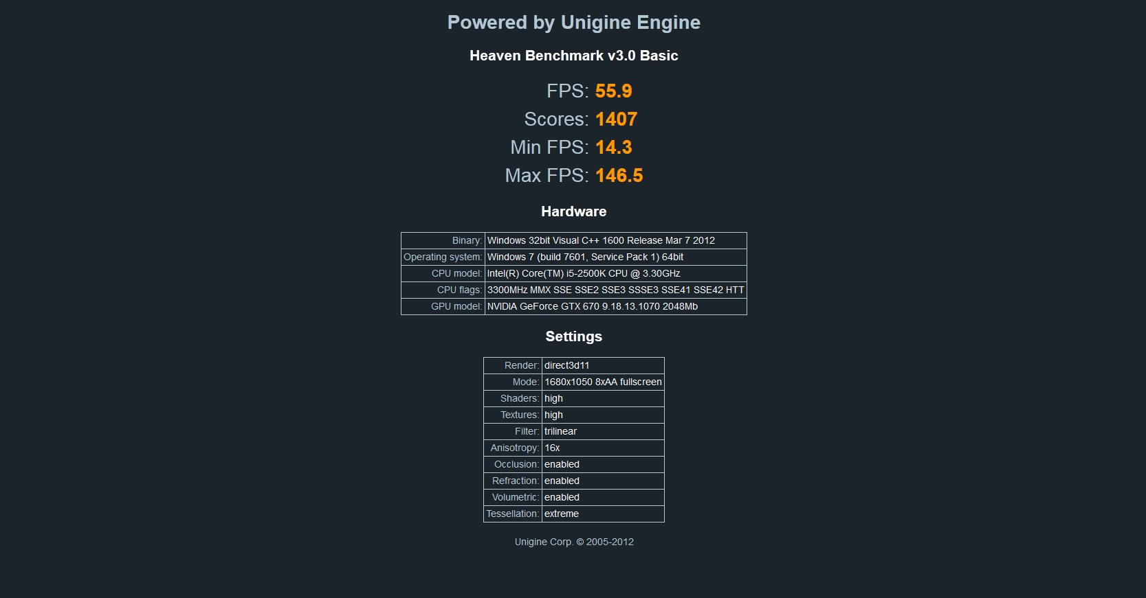 Гайд по разгону GTX 670 Gigabyte - Клуб экспертов THG.ru