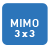 MIMO 3x3