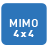 MIMO 4x4