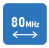 Ширина канала 80МГц