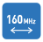 Ширина канала 160МГц