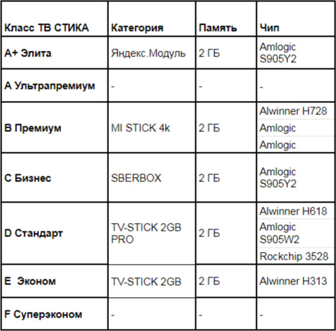 моб